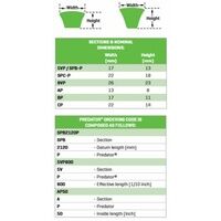 Gates SPC6700P Predator Aramid Belt Narrow Section (9191-06700)2