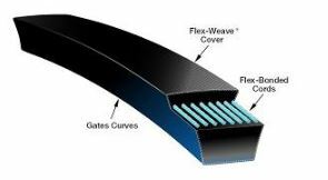 Gates Truflex Light Duty V Belt - 5L Section1