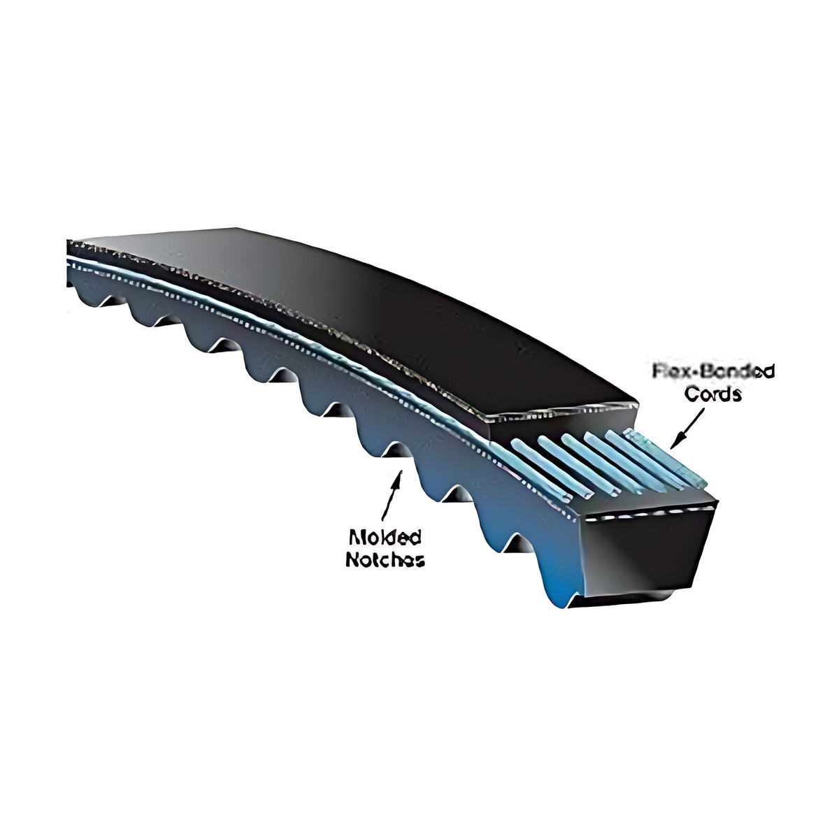Gates XPB2650/5VX1050 QuadPower 4 Notch Belt Narrow Section 9645-02650