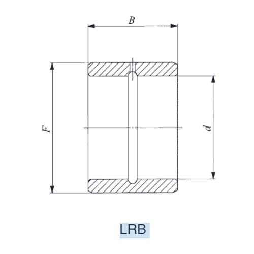 Inch Series Needle Roller Bearing Inner Ring - LRB2