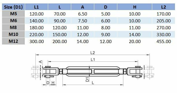Jaw-Jaw Open Body Turnbuckle With Lock Nuts - 316 Stainless Steel - AIMS Industrial Supplies