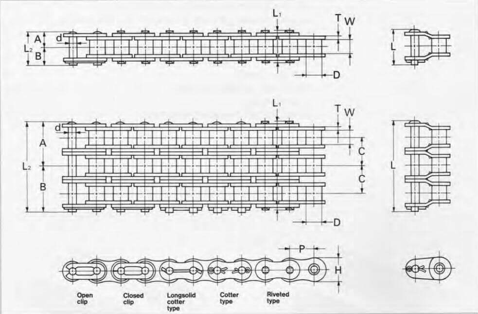 KCM ASA Roller Chain Triplex - Steel - Box of 10 Foot - AIMS Industrial Supplies
