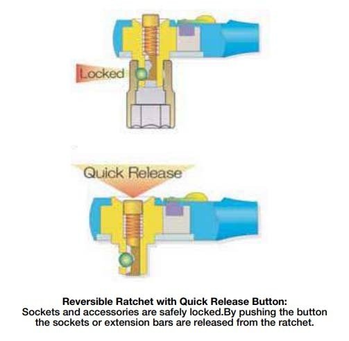 Ko - Ken Reversible Ratchet W/ Quick Release Button - 24 Gears - AIMS Industrial Supplies