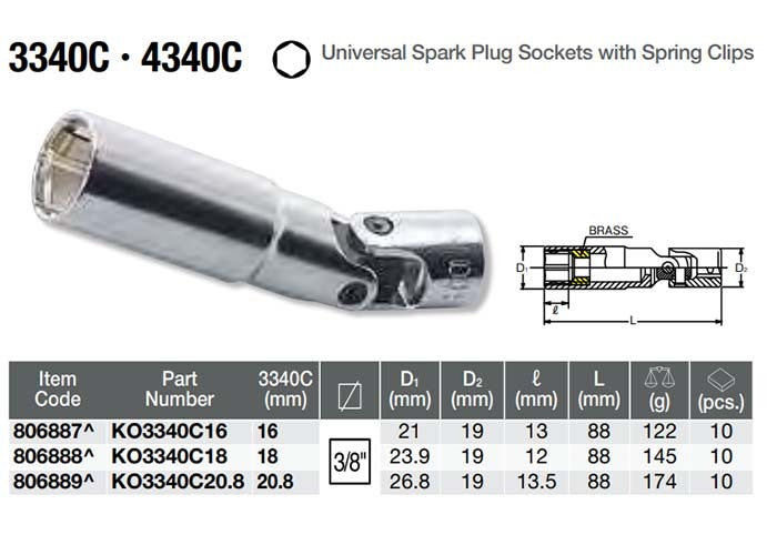 Ko-Ken SparkPlug Spring Clip2