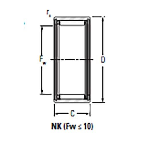 Koyo/JTEKT Machined Type Needle Roller Bearing w/o Inner Ring (NK) - AIMS Industrial Supplies