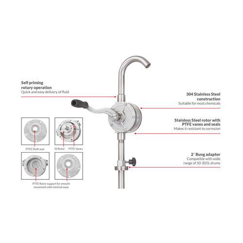 Lubemate Stainless Steel Rotary Vane Pump (50L - 200L Drum) L-SSRP - AIMS Industrial Supplies