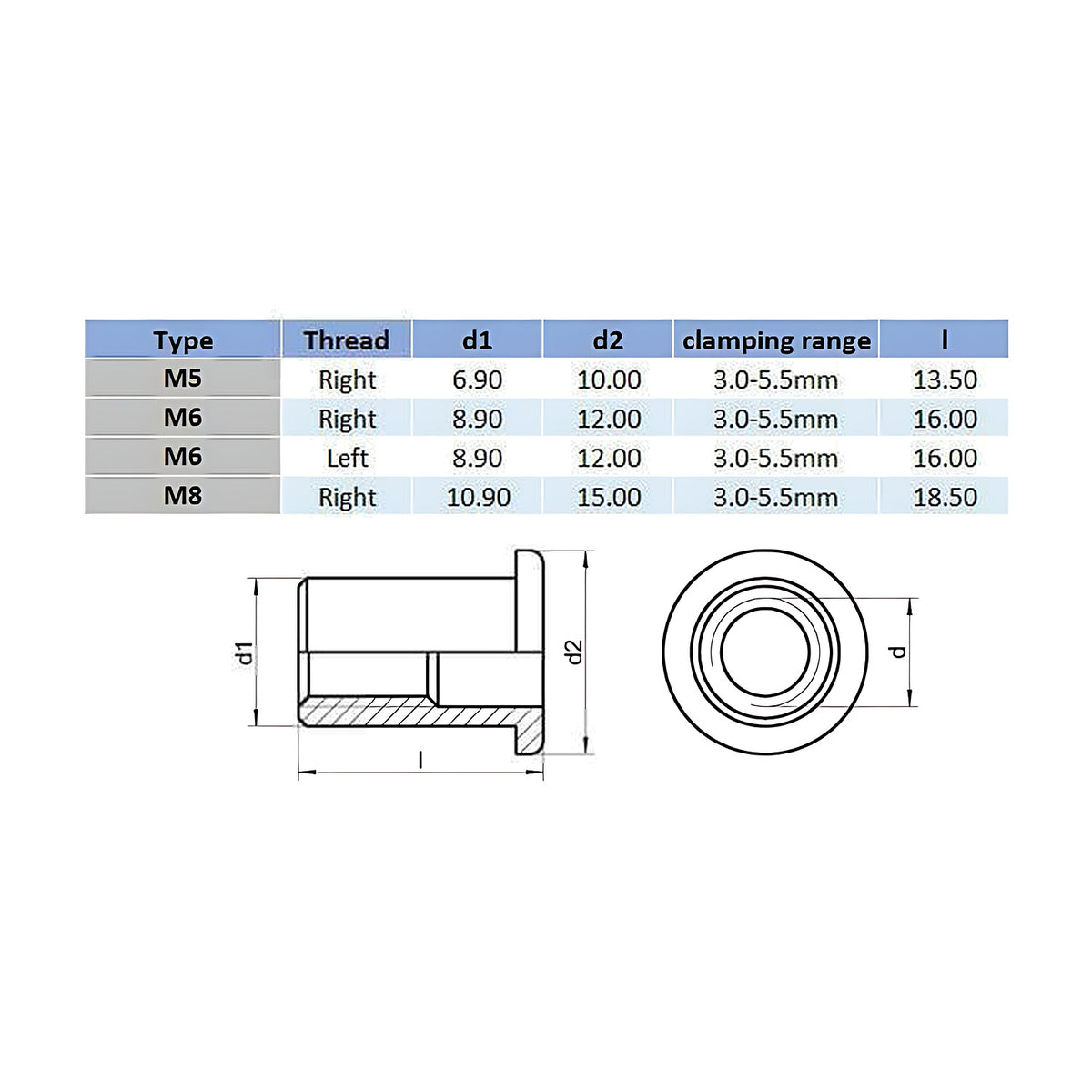 Dimension and size chart for Inox World M6 Left Hand Thread Large Flange Rivet Nut, 304 stainless steel