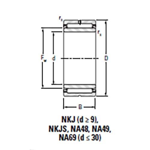 Machined Type Needle Roller Bearing (NA Series) - AIMS Industrial Supplies