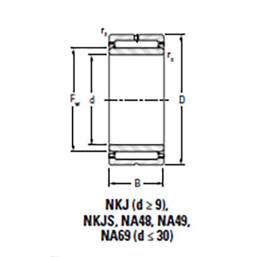 Machined Type Needle Roller Bearing (NA Series)2