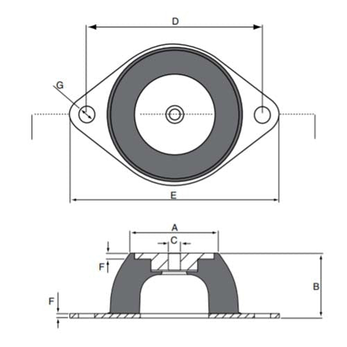 Mackay 2 - Hole Hy - Deflection Dome Mount - AIMS Industrial Supplies