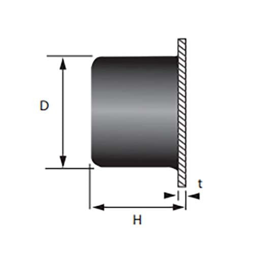 Mackay ANB Buffer - AIMS Industrial Supplies