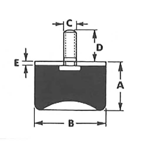 Mackay Bonded Buffer2