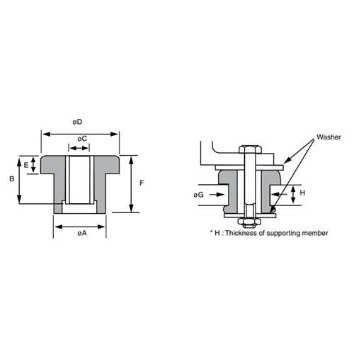 Mackay Dual Compression Mobile Isolator With Snubbing Washer - AIMS Industrial Supplies