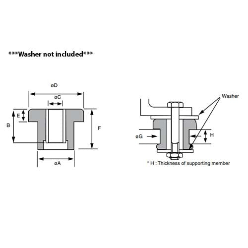 Mackay Dual Compression Mobile Isolator Without Snubbing Washer - AIMS Industrial Supplies