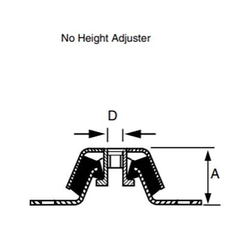 Mackay Isomount Isolator Large2