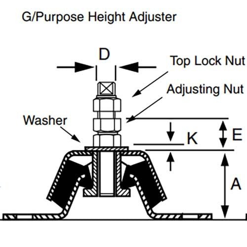 Mackay Isomount With General Purpose Height Adjuster - AIMS Industrial Supplies