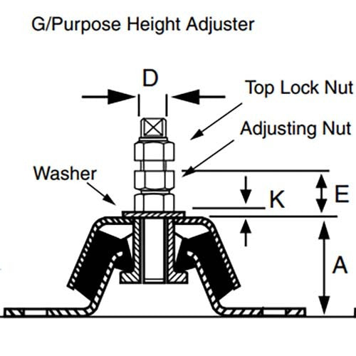 Mackay Isomount With General Purpose Height Adjuster2