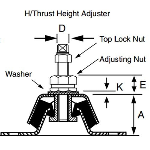 Mackay Isomount With High Thrust Height Adjuster - AIMS Industrial Supplies