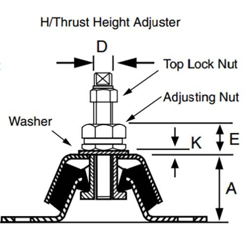 Mackay Isomount With High Thrust Height Adjuster2