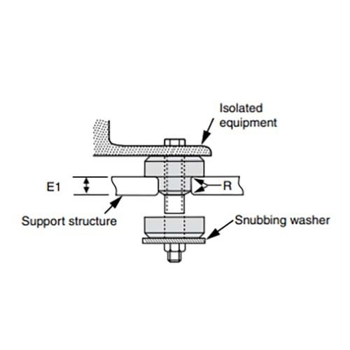 Mackay Mobile Two Piece Isolator - AIMS Industrial Supplies