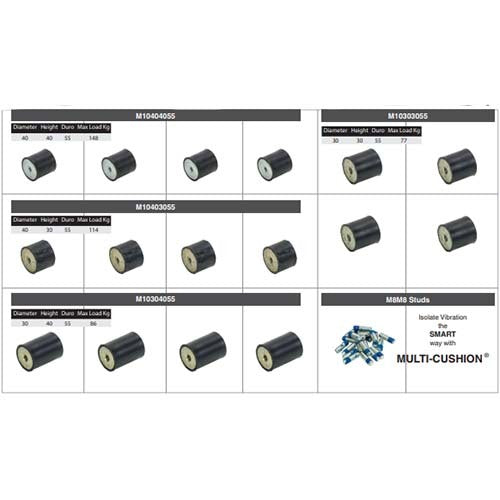Mackay Multicushion Kit - Medium 55 Duro3