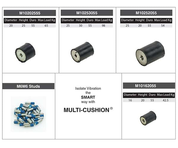 Mackay Multicushion Kit - Small 55 Duro - AIMS Industrial Supplies