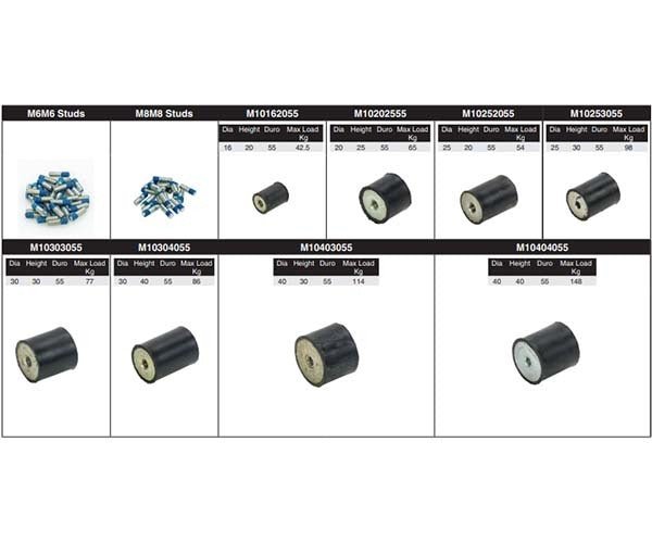 Mackay Multicushion Kit - Stock Module (Small & Medium) 55 Duro - AIMS Industrial Supplies