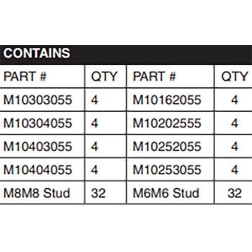 Mackay Multicushion Kit - Stock Module (Small & Medium) 55 Duro - AIMS Industrial Supplies