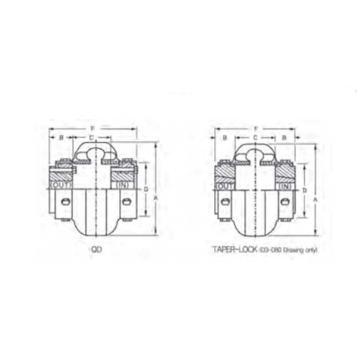 Max Dynamic Coupling Taperlock Hub - AIMS Industrial Supplies
