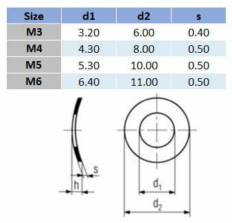 Metric Curved Washer - 304 Stainless Steel - AIMS Industrial Supplies