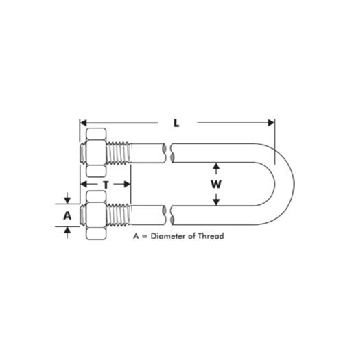 Metric U Bolt Round Kit Mild Steel Hot Dip Galvanised2