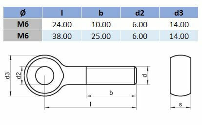 Mini Eye Bolt - 316 Stainless Steel - AIMS Industrial Supplies