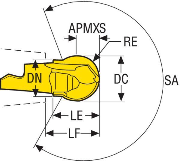 Minimaster Ballnose Insert F30M M - Edge Geometry (Precision for Semi - Finishing) - AIMS Industrial Supplies