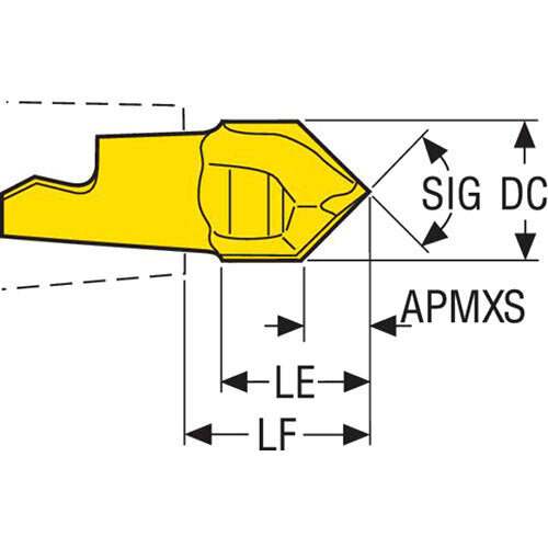 Minimaster™ Centre Drilling Insert T60M (90° SIG)2