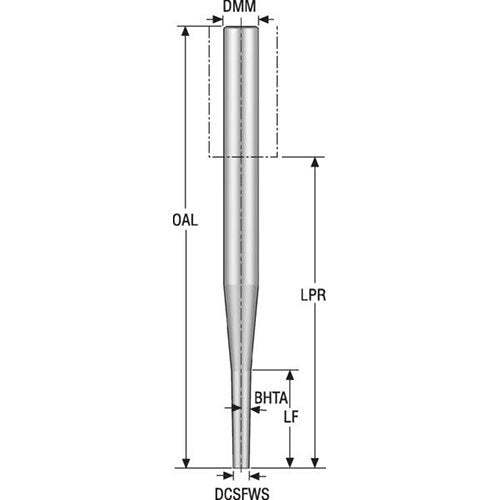 Minimaster Shank Cylindrical DS - Design 5 - AIMS Industrial Supplies
