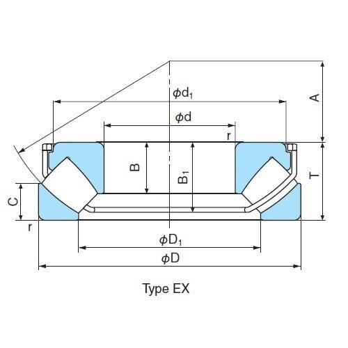 Nachi Spherical Roller Thrust Bearings - AIMS Industrial Supplies