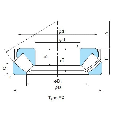 Nachi Spherical Roller Thrust Bearings2