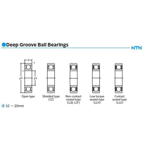 NTN 6011LLUC3 Deep Groove Ball Bearing Rubber Seal (C3) 55 x 90 x 18mm - AIMS Industrial Supplies