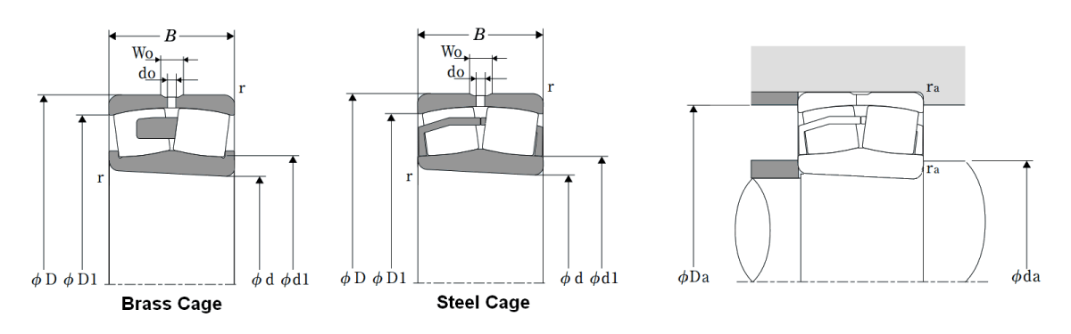 NTN Spherical Roller Bearing w/ Tapered Bore & Oil Groove 85 (D) x 45(d) x 23(B)mm - AIMS Industrial Supplies
