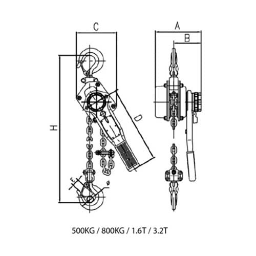 Pacific Lever Block With Overload Protection - AIMS Industrial Supplies