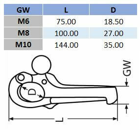 Pelican Hook - 316 Stainless Steel - AIMS Industrial Supplies