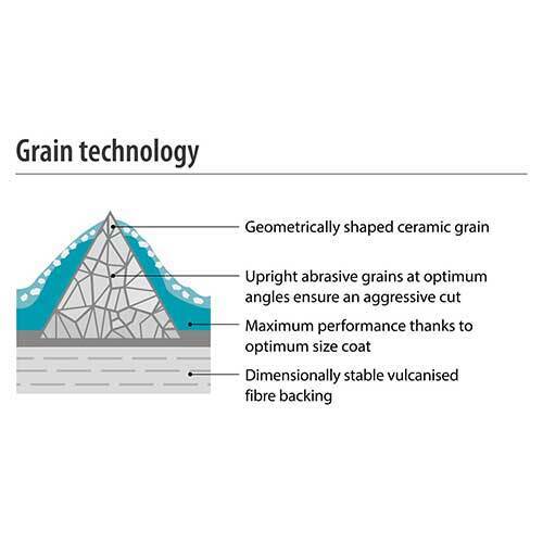 Pferd Resin Fibre Discs ACTIROX Ceramic Inox2