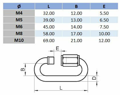 Quick Link Chain Link - 316 Stainless Steel 2