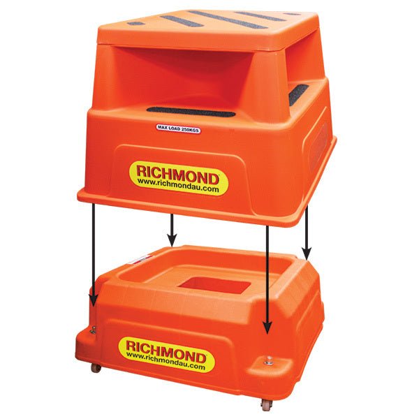 Richmond Rolling Safety Step Insert - SSR003 - AIMS Industrial Supplies