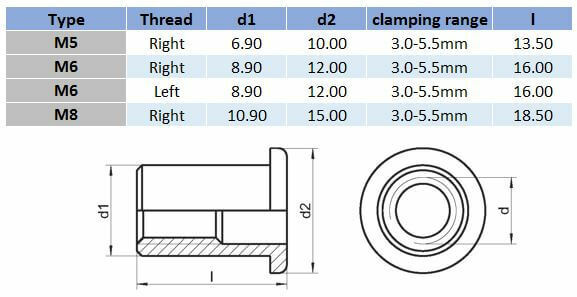 Right Hand Thread Rivet Nut - Large Flange - 304 Stainless Steel2