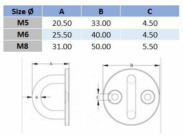 Round Eye Pad - 316 Stainless Steel - AIMS Industrial Supplies