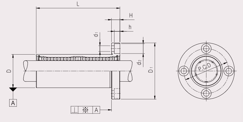 Samick Flanged Linear Bushing (LMF_L) - Stainless Steel - AIMS Industrial Supplies