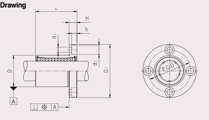 Samick Flanged Linear Bushing (LMF) SUS Series - AIMS Industrial Supplies
