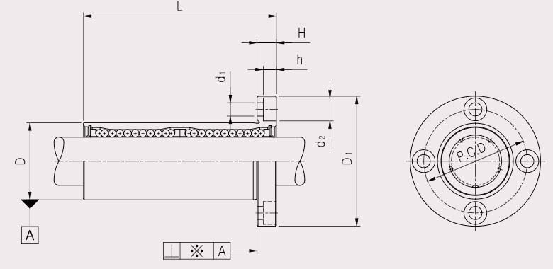 Samick Flanged Long Linear Bushing (LMF_L) - AIMS Industrial Supplies