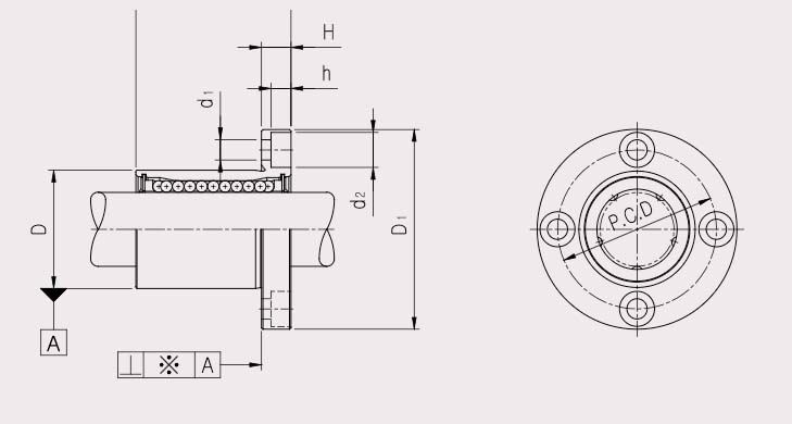 Samick Flanged Type Linear Bushing (LMF) - AIMS Industrial Supplies